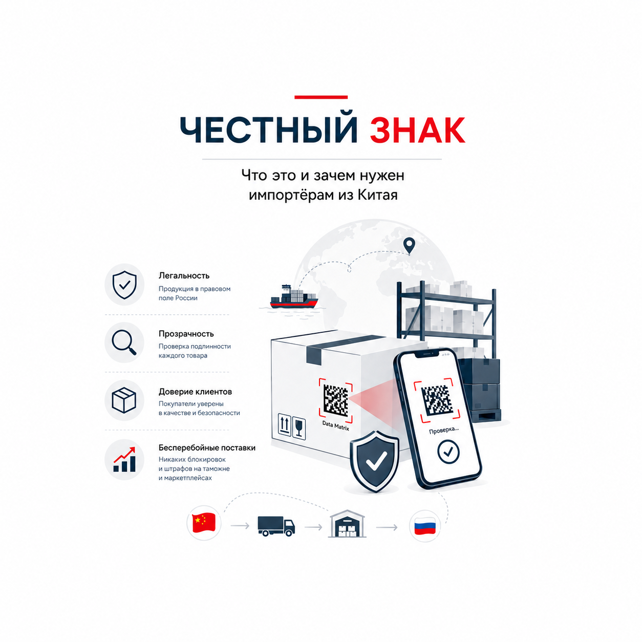 Честный знак: зачем он нужен импортёрам из Китая?